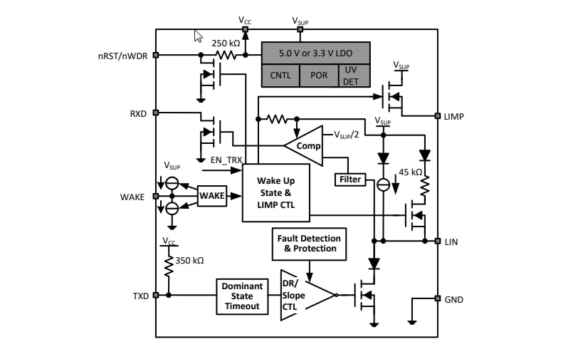 Block Diagram - Texas Instruments TLIN1441x-Q1 Automotive Transceivers